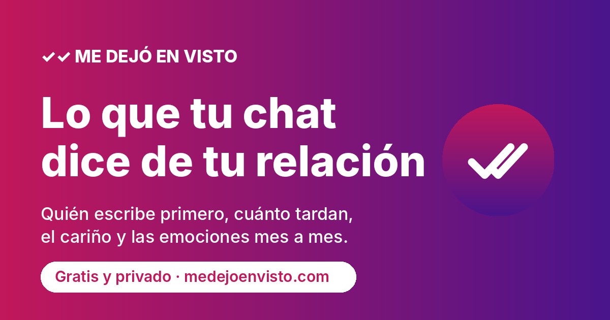 I built a tool that analyzes your WhatsApp chat with your partner without uploading it anywhere